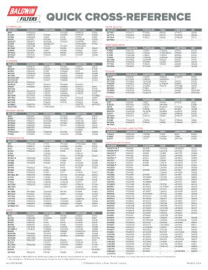 baldwin cross reference guide.